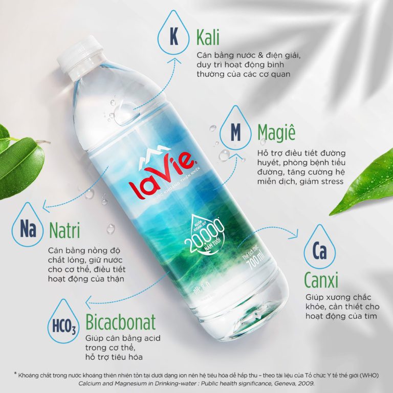 Nước khoáng thiên nhiên LaVie